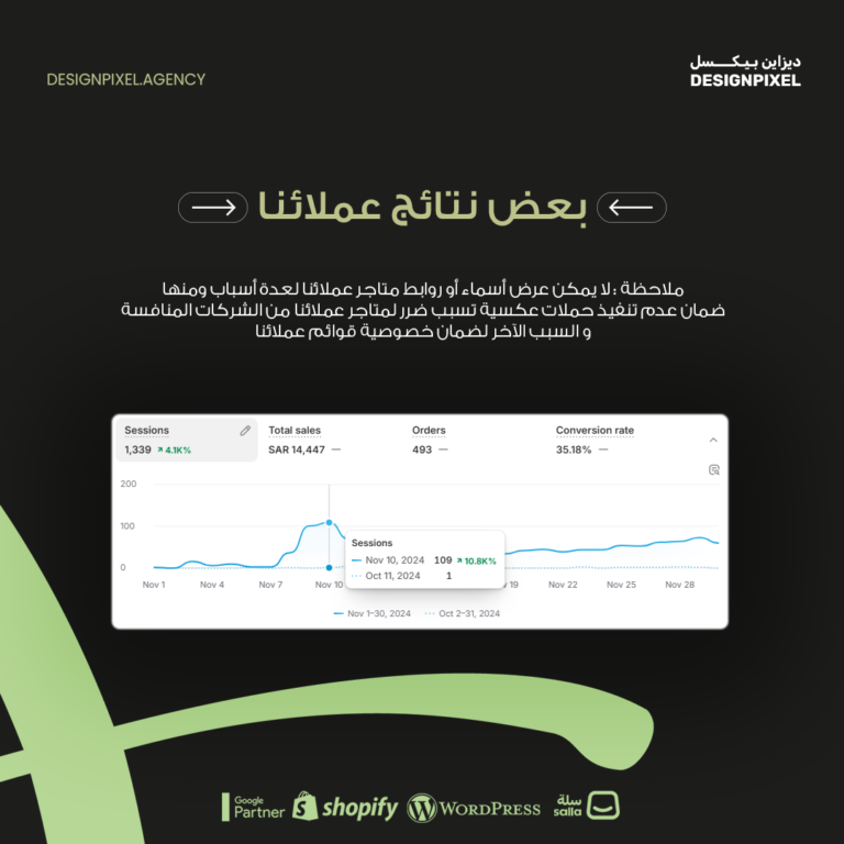نتائج العملاء السابقين3